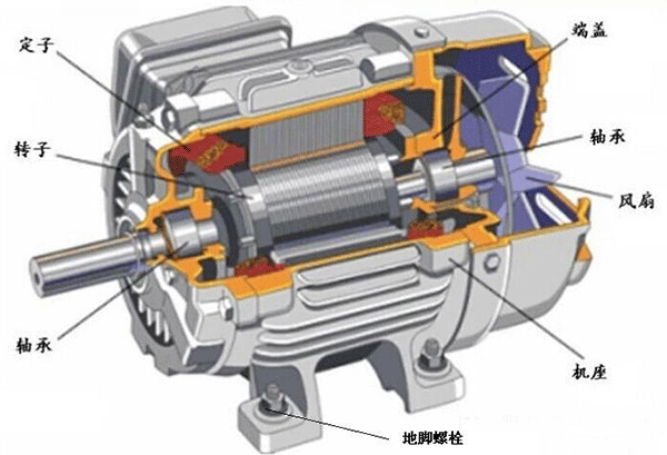 如何處理電機機體溫度過高的問題？——西安泰富西瑪電機（西安西瑪電機集團股份有限公司）官方網(wǎng)站