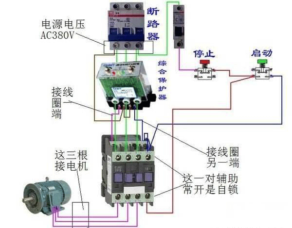 西安西瑪電機(jī)燒壞測量方法及預(yù)防。