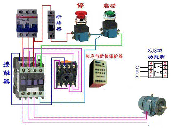 西安西瑪電機(jī)燒壞測量方法及預(yù)防。