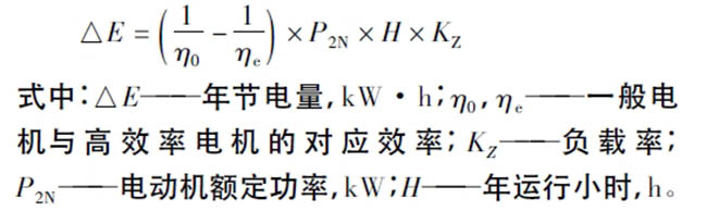 西瑪電機(jī)在鹽化工企業(yè)如何實(shí)現(xiàn)節(jié)能？