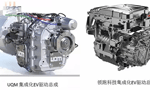 五年內(nèi)EV電機(jī)的技術(shù)制高點(diǎn)在哪里？——西安博匯儀器儀表有限公司